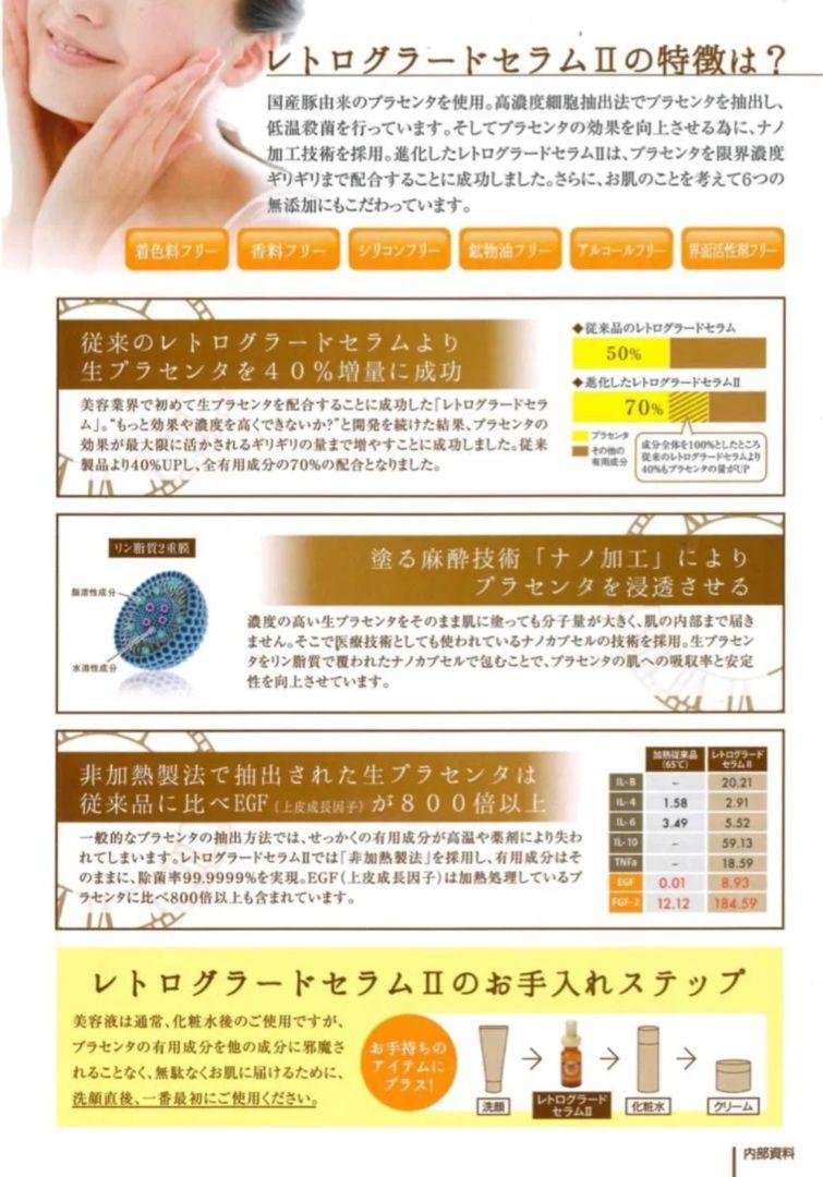 【新品未使用品】レトログラードセラムⅡ（エッセンス） 新品未使用品】レトログラードセラムⅡ（エッセンス） - メルカリ