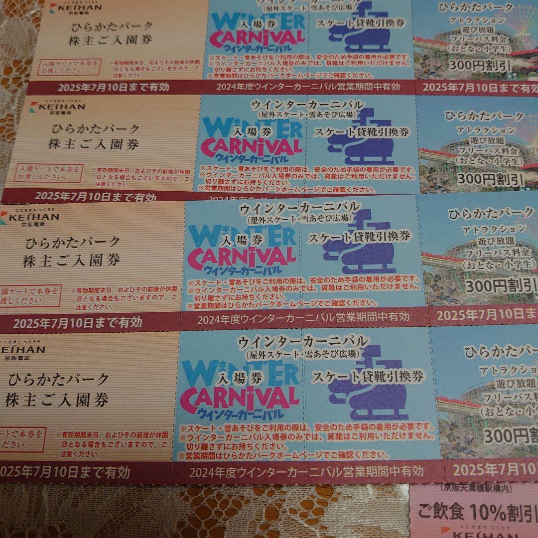 ひらかたパーク　ひらパーの株主入園券とウインターカーニバルのセット　5人分　② ひらかたパーク ひらパーの株主入園券とウインターカーニバルのセット