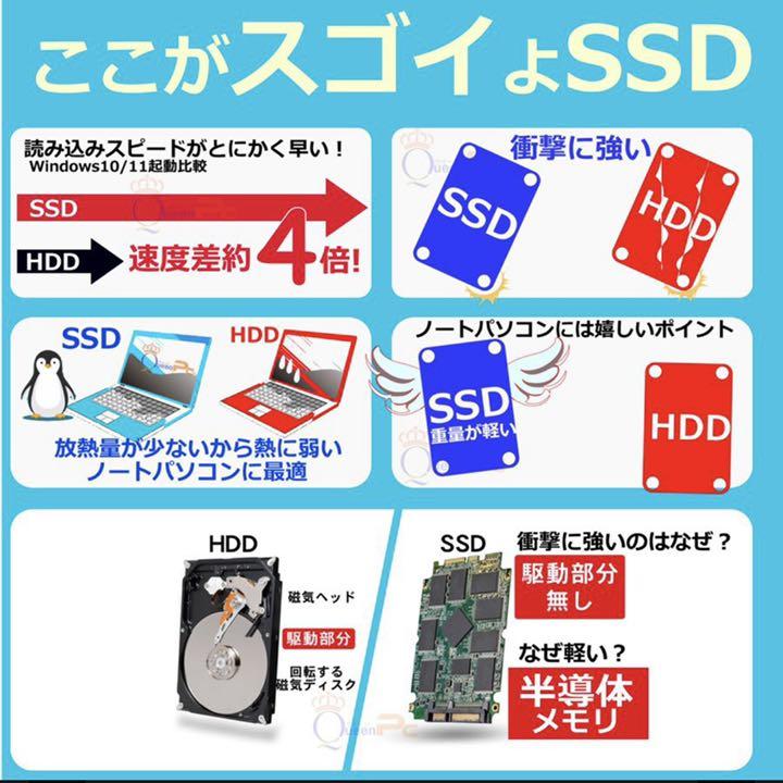 【にてご】 Panasonic CF-SZ6 中古ノートパソコン corei5 第七世代 q4iNm-m79442537781 ノートパソ