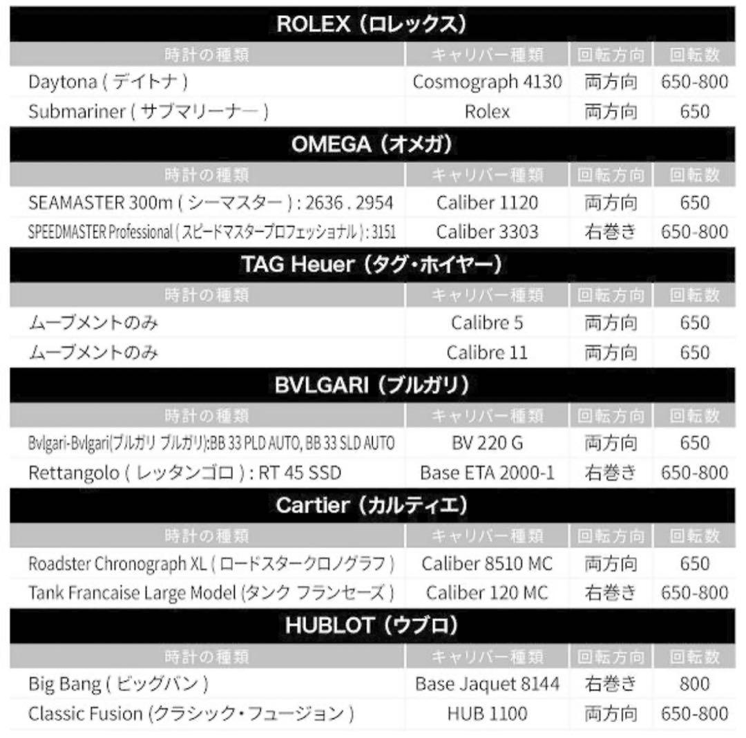 ワインディングマシーン 4本