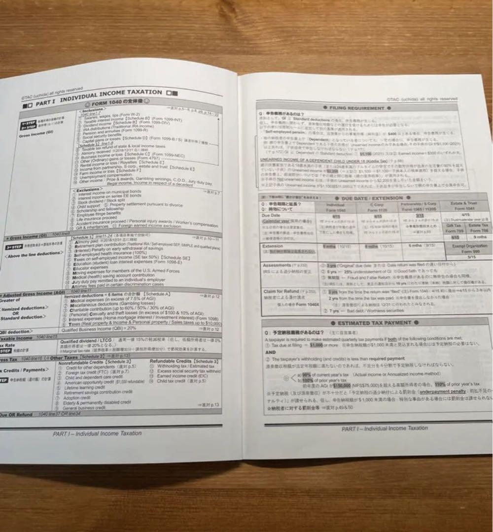憧れ USCPA TAC REG直前対策まとめ2022年度版 語学・辞書・学習