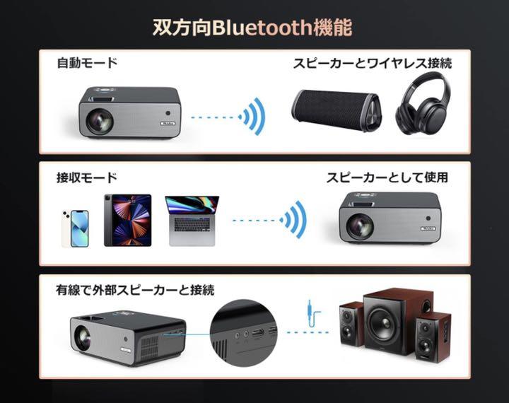 お得人気SALE プロジェクター 高輝度360ANSIルーメン4K対応 1080Pネイティブ解像度 bvROK-m79634988782 好評高評価
