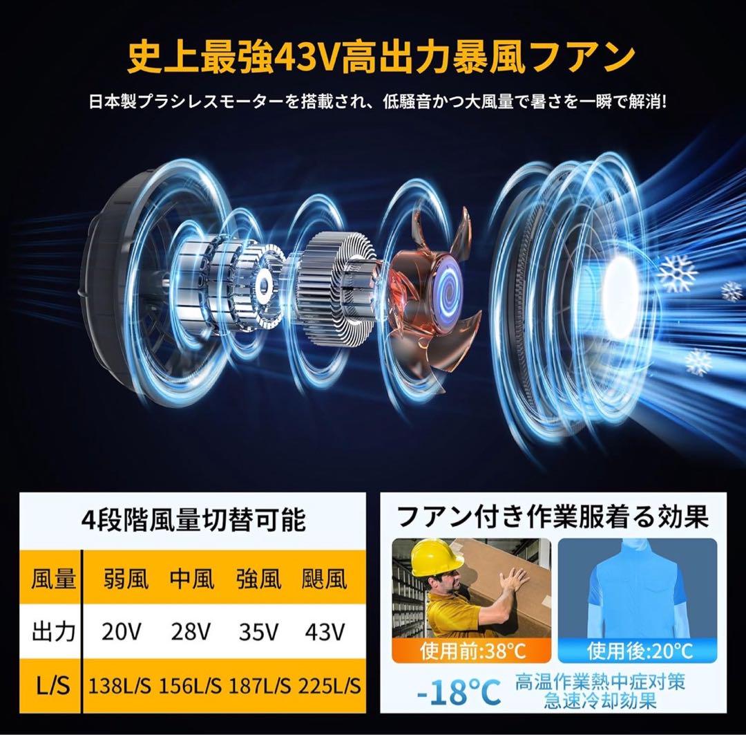 【新品未使用】空調服　ファンバッテリーセット　30000mAh バートル対応