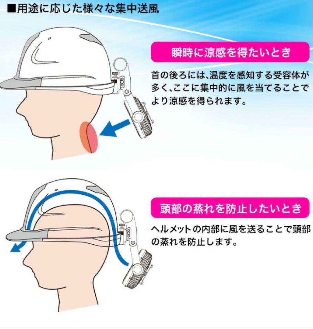 ヘルメット用 充電式取付ファン 7706 WindyⅣ トーヨーセーフティー