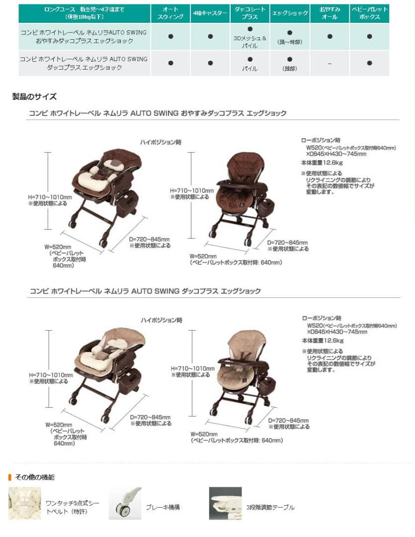送料込 ネムリラ オートスウィング ダッコプラス エッグショック