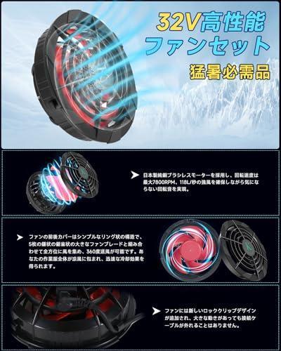 2024年最新モデル　空調作業服用ファンバッテリーセット　32V超高出力　暴風