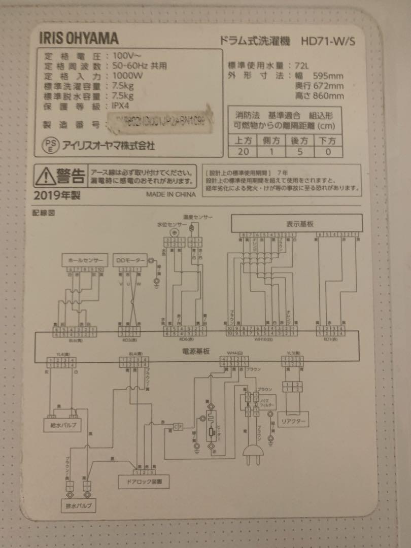 2019年製