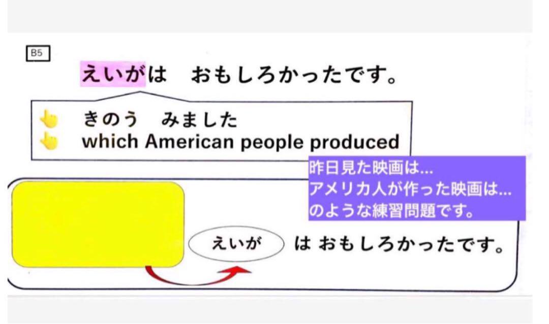 みんなの日本語 初級 50課分（英語サポート付）高価