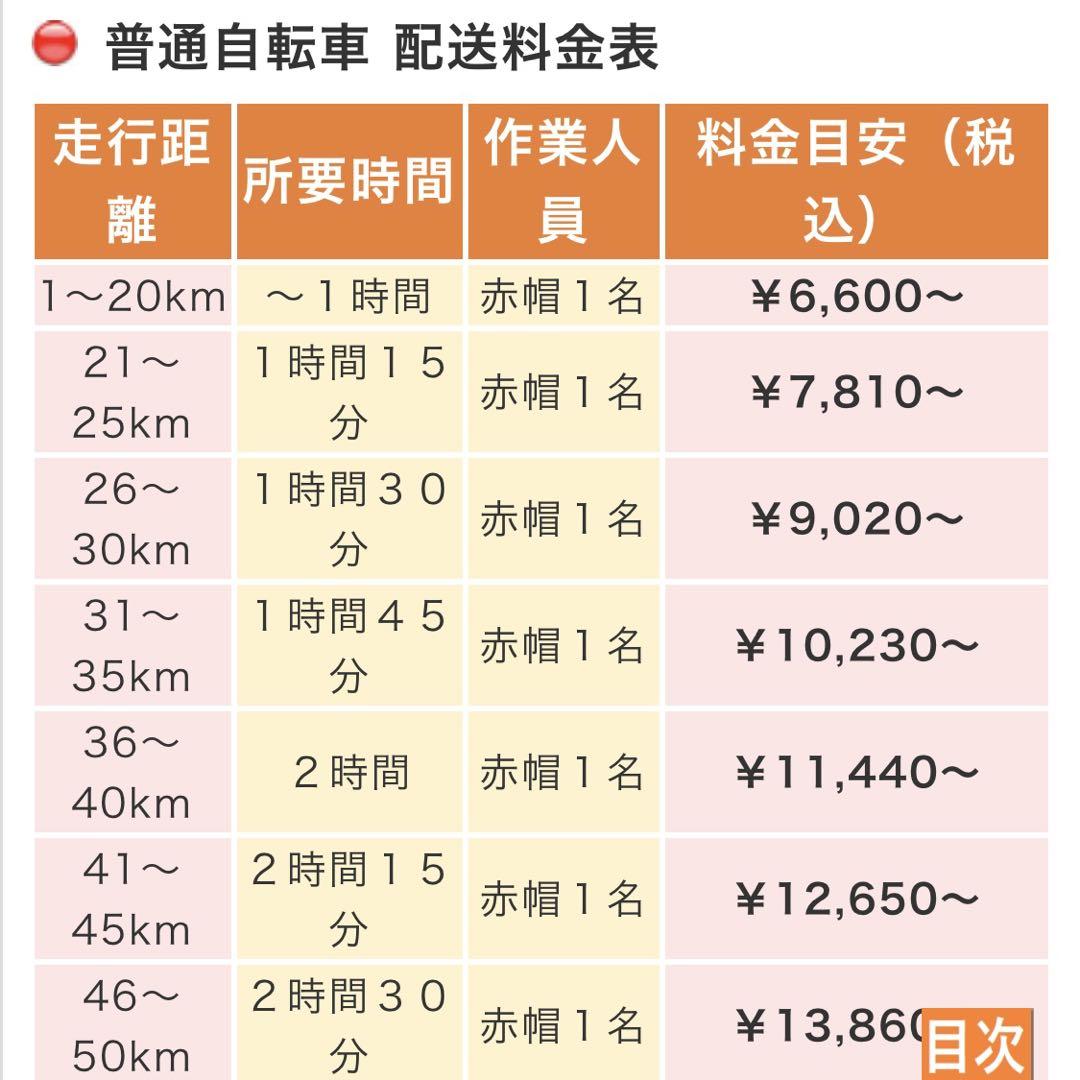 【ビアンキ】【ローマ2】【定価7.3万】引取り限定