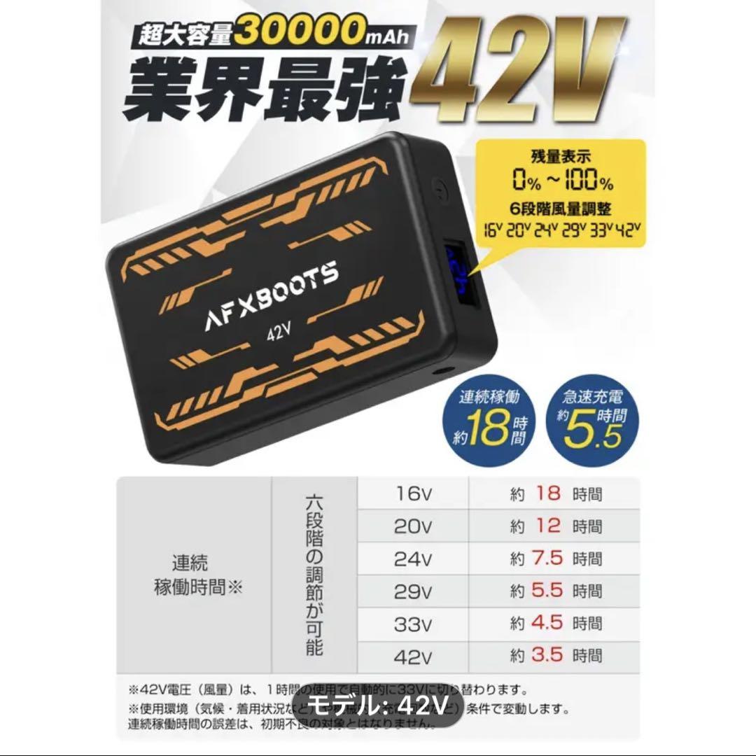 ★BIG OFFSALE★ AFXBOOTS 42V 空調ファンバッテリーセット