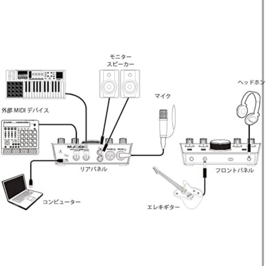 M-AUDIO M-TRACK 2X2M オーディオインターフェイス 美品