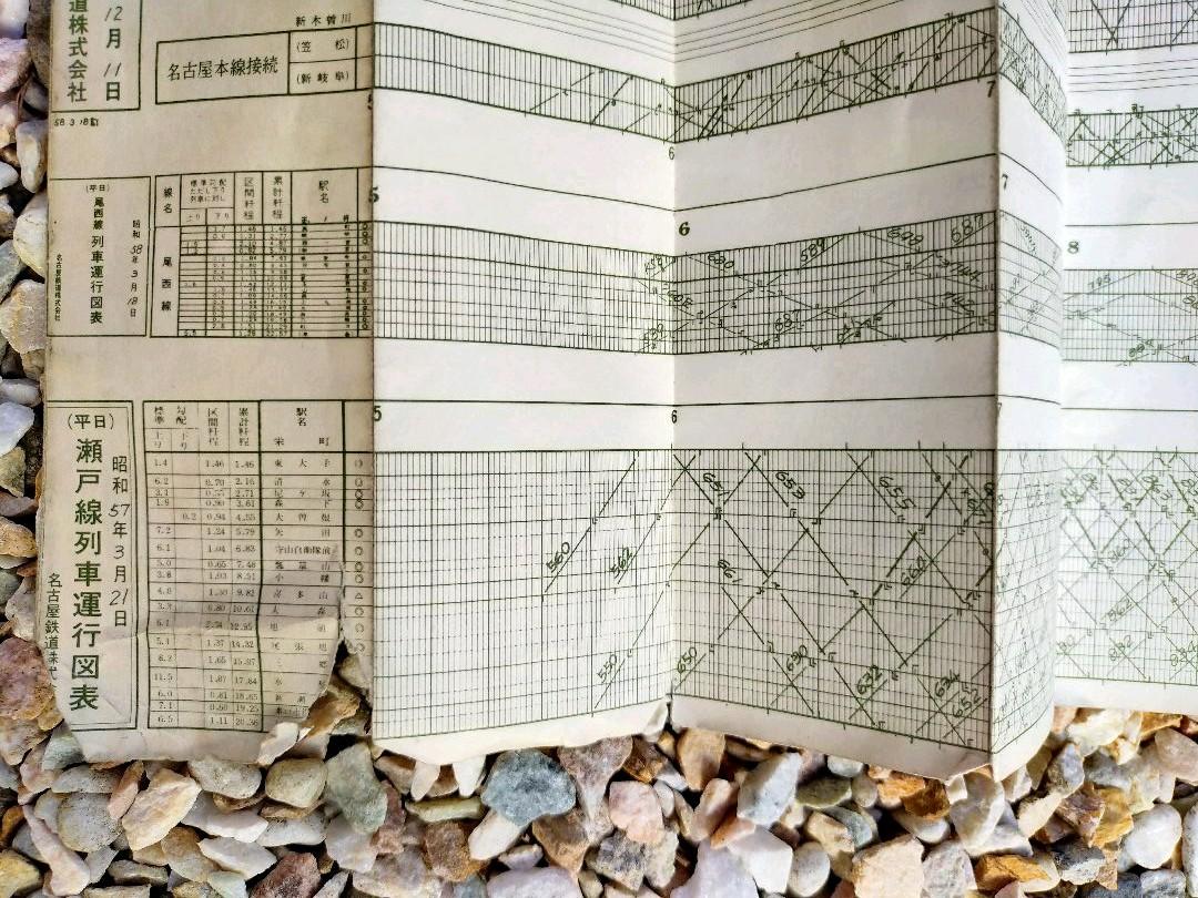 名古屋鉄道　鉄道部品　名鉄線普通旅客運賃表　路線図　激レア品❗️ 名古屋鉄道 鉄道部品 名鉄線普通旅客運賃表 路線図 激レア品