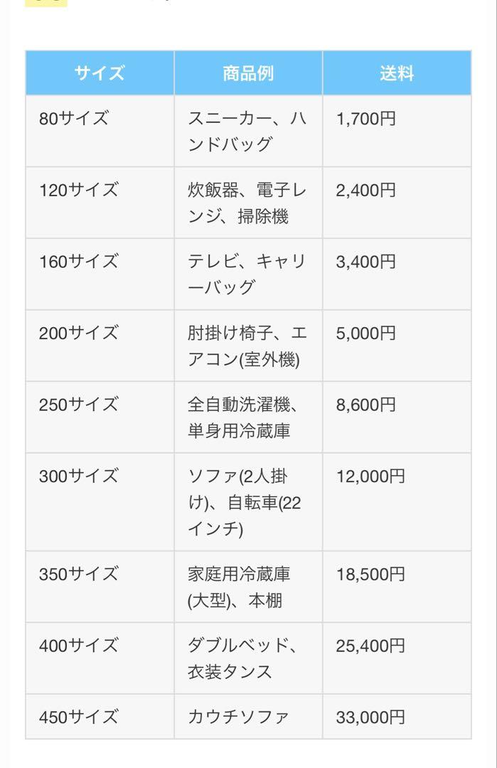EC.FURNITUREカウチソファ【福岡引取り限定】