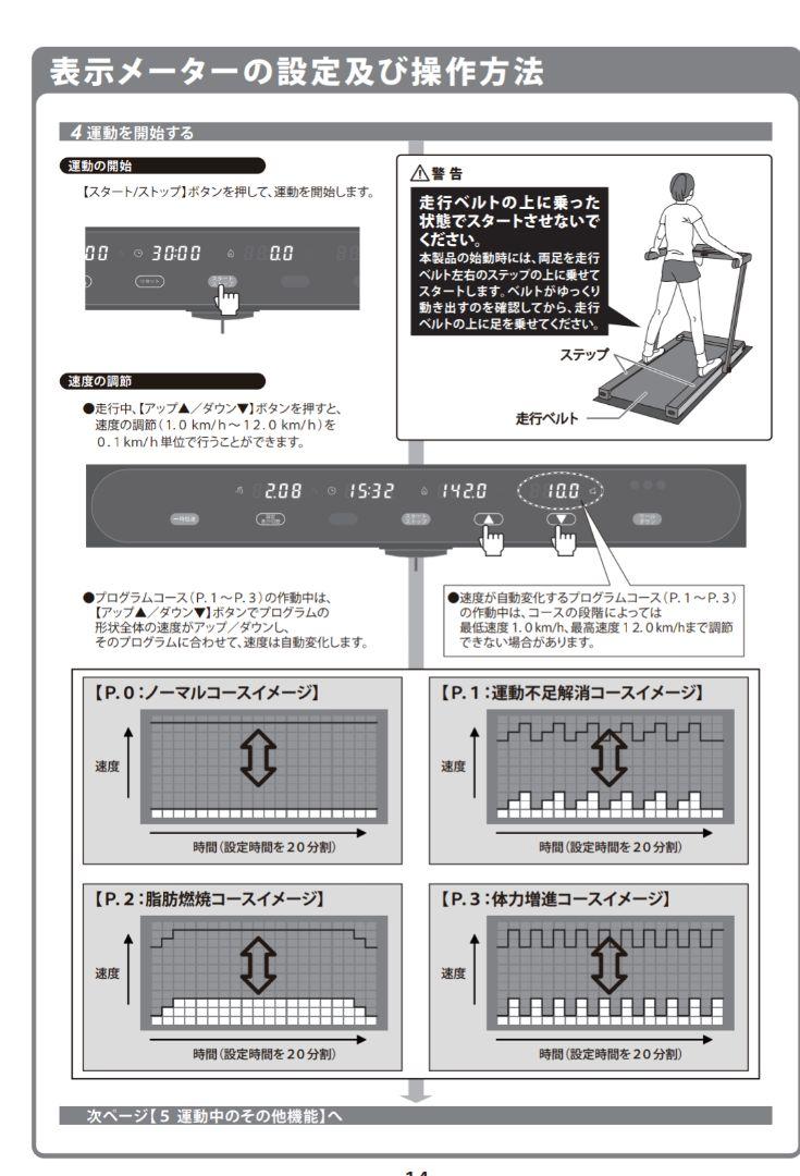 ALINCO アルインコ