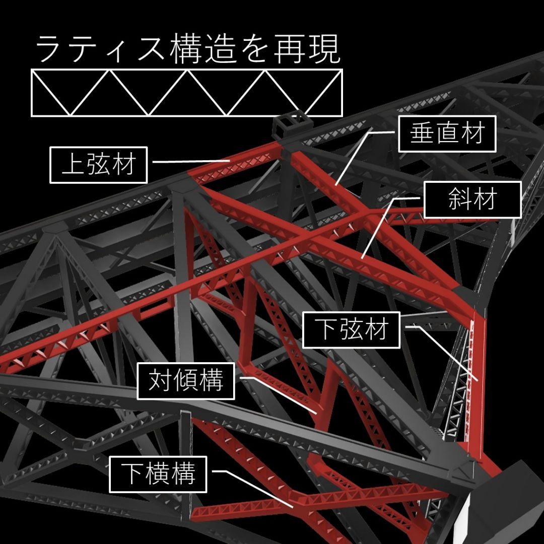 第一白川橋梁 Nゲージ 組立キット 第一白川橋梁 Nゲージ 組立キット
