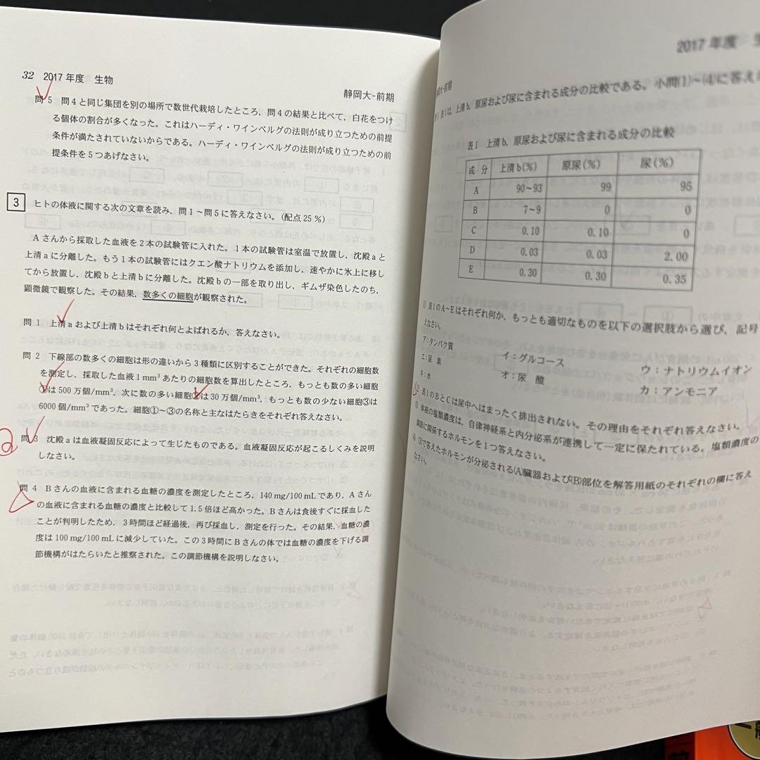 静岡大学　赤本　前期日程　医学部　2014年～2022年　9年分