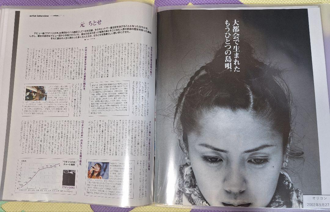 元ちとせ(1冊200円計算)30冊分45ページ切り抜きしファイリング済み