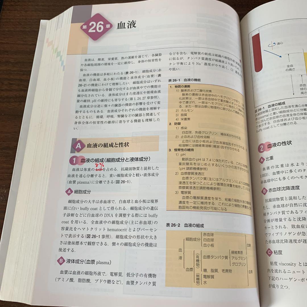 標準生理学 | formtoemail.com