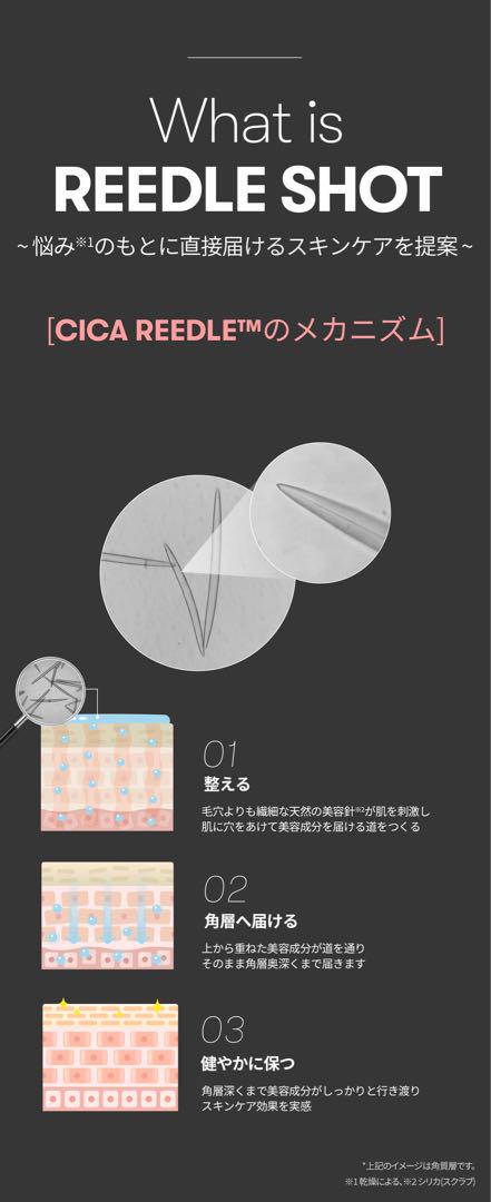 REEDLE SHOT セット