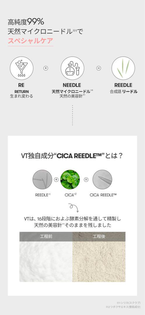 REEDLE SHOT セット