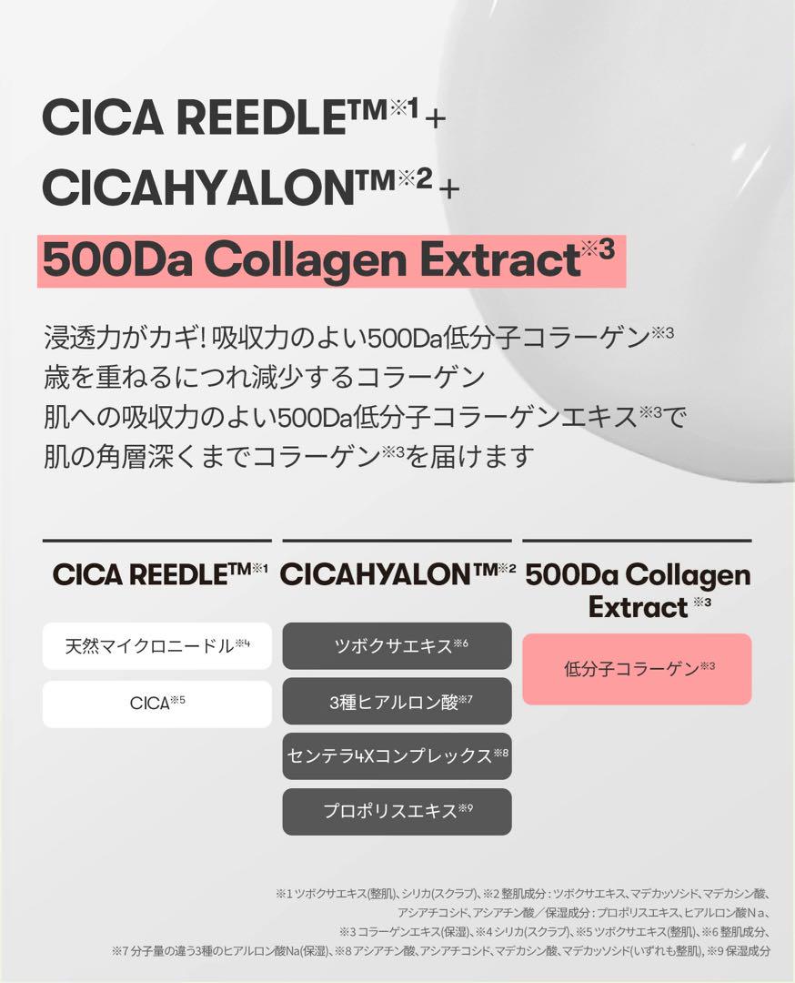 REEDLE SHOT セット