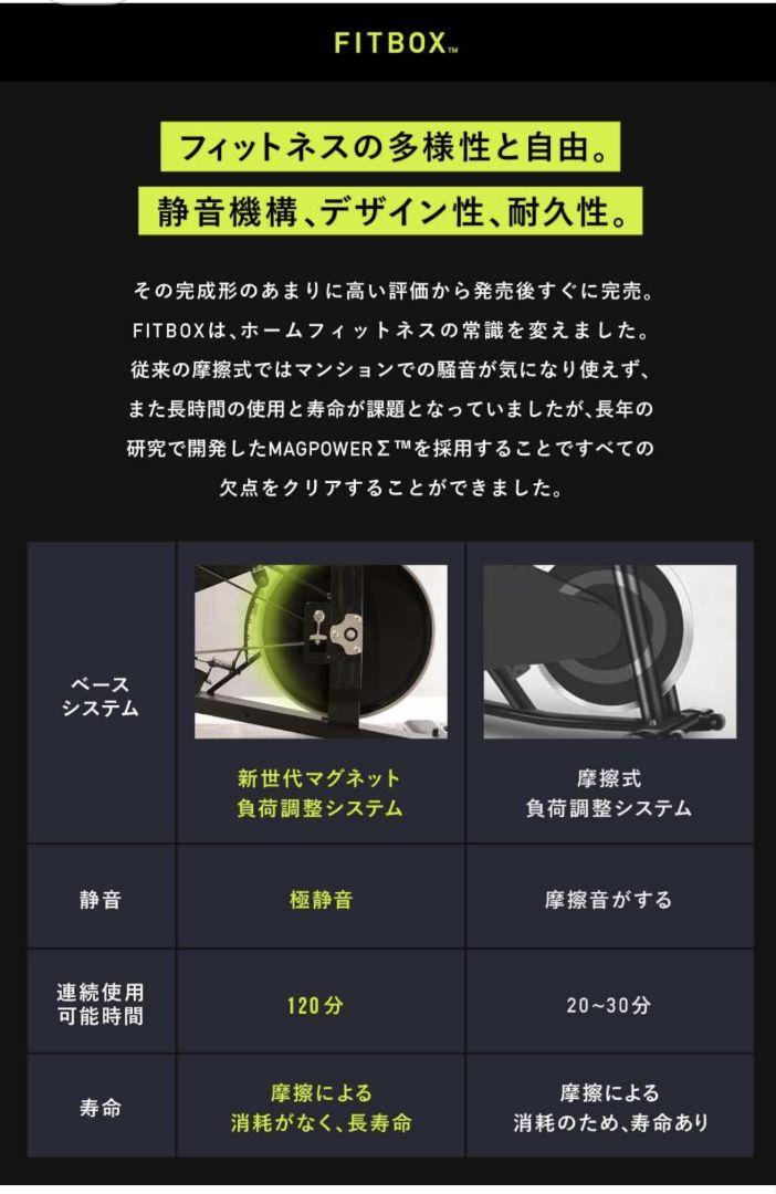 フィットボックス FIT BOX 画像13