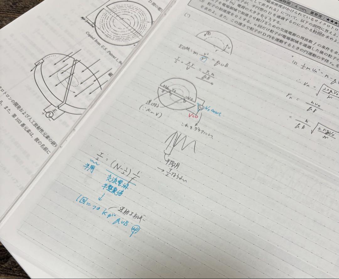 高3 物理発展講座