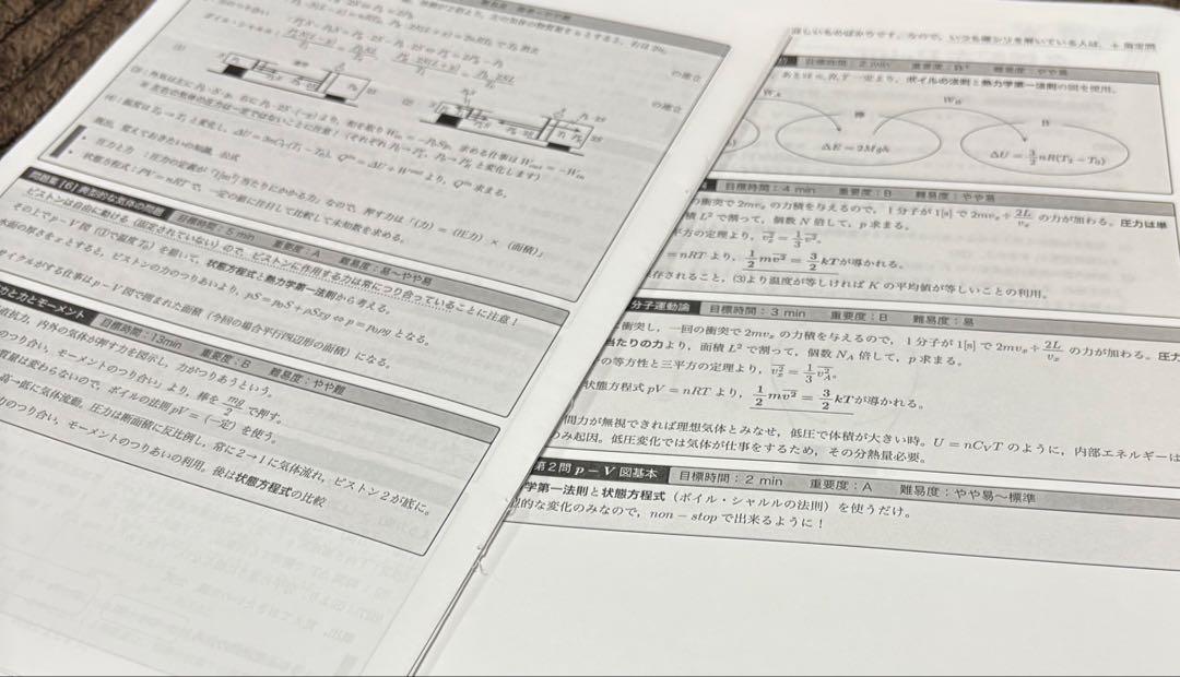 物理発展講座 授業冊子24冊