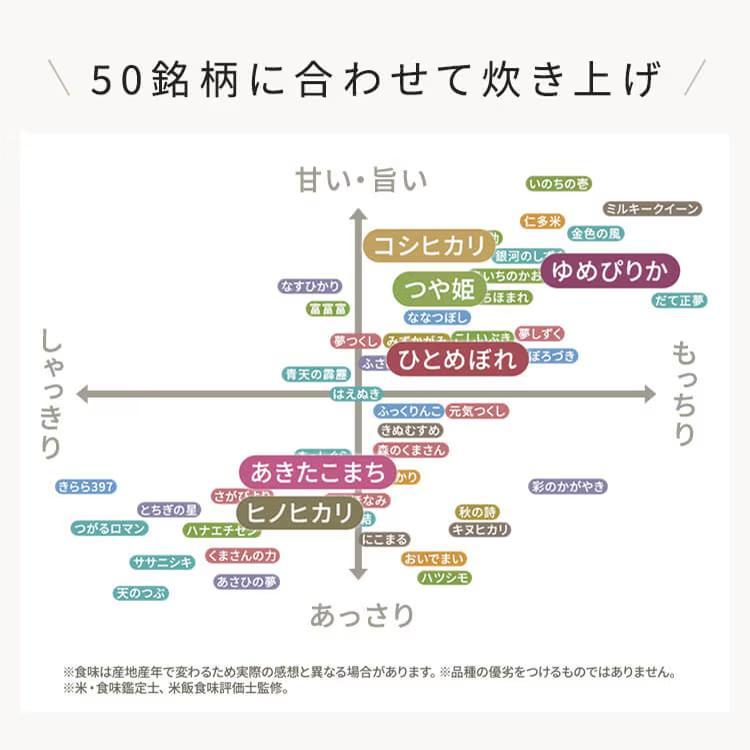 アイリスオーヤマ