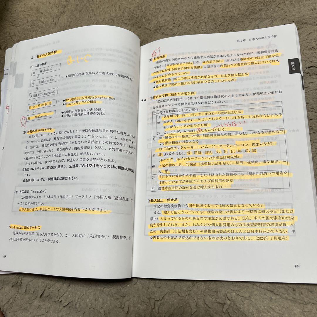 2024年 旅行業実務シリーズ 1-3セット