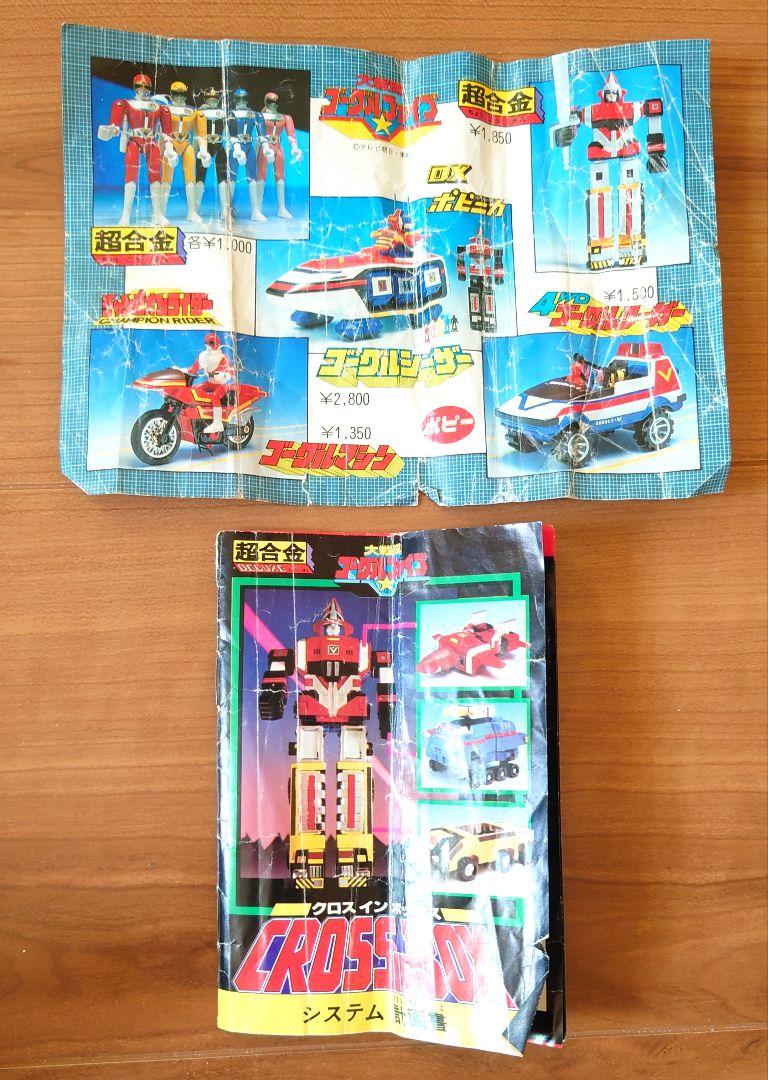 超合金 DX