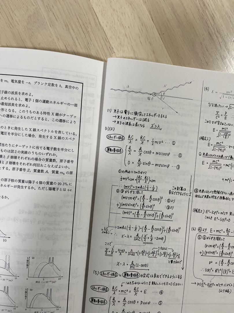 鉄緑会　物理　冊子　久保先生