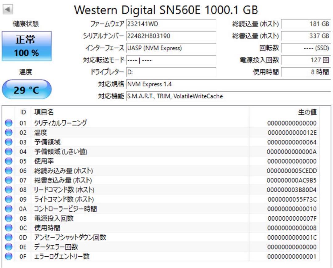 SanDisk SSD 1TB【803190】