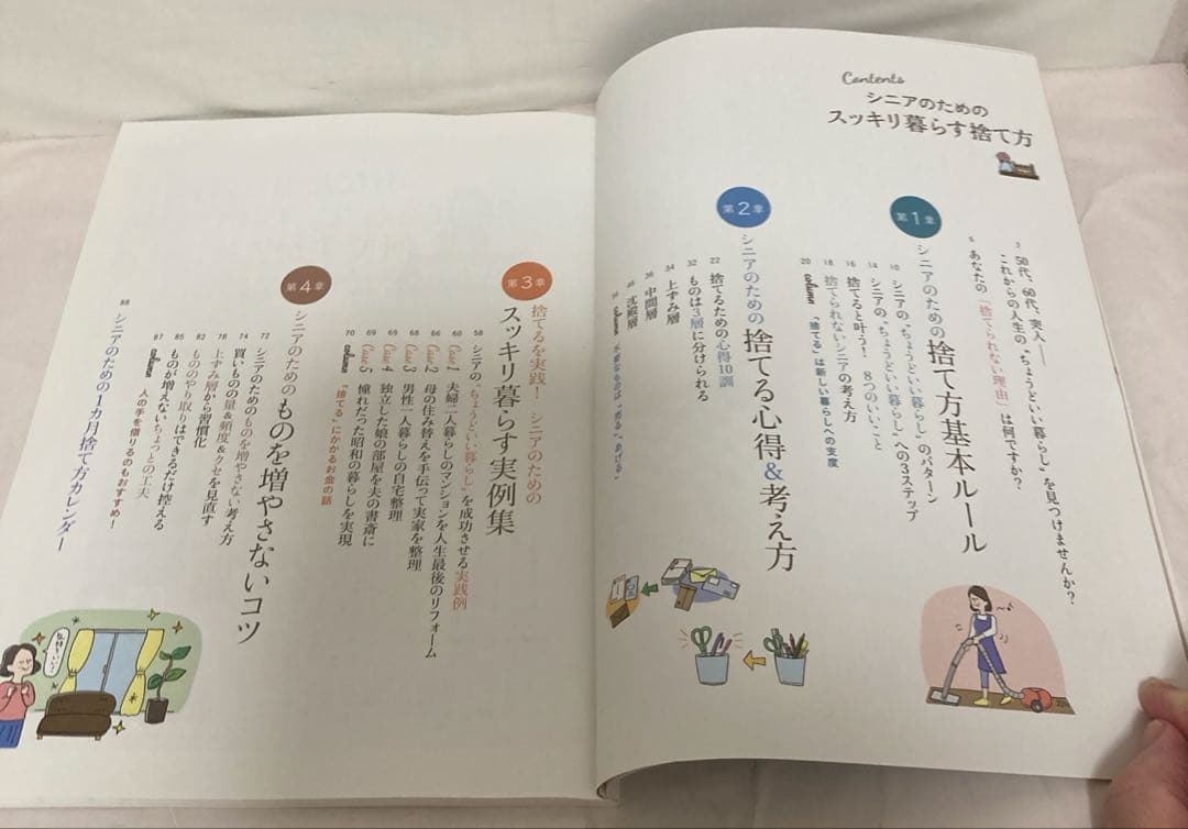 のサムネイル
