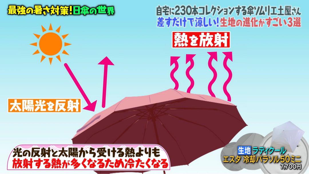 熱中症対策に！ラディクール　帽子　男女兼用 ハット　 白/ベージュ　ホワイト