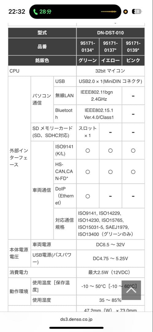 DENSO デンソー DN-DST-010 スキャンツール　グリーン