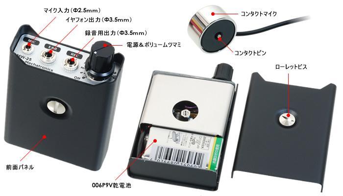 サンメカスタンダード高感度コンクリ－トマイクMW-25（: サン