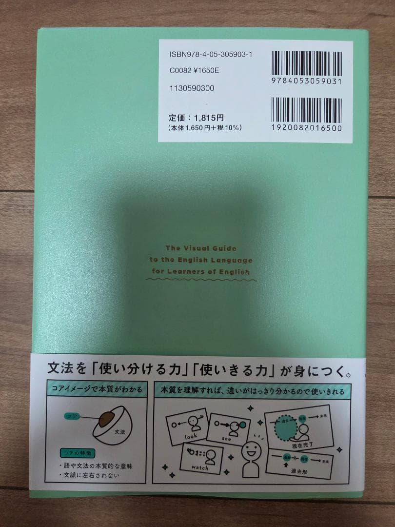 のサムネイル