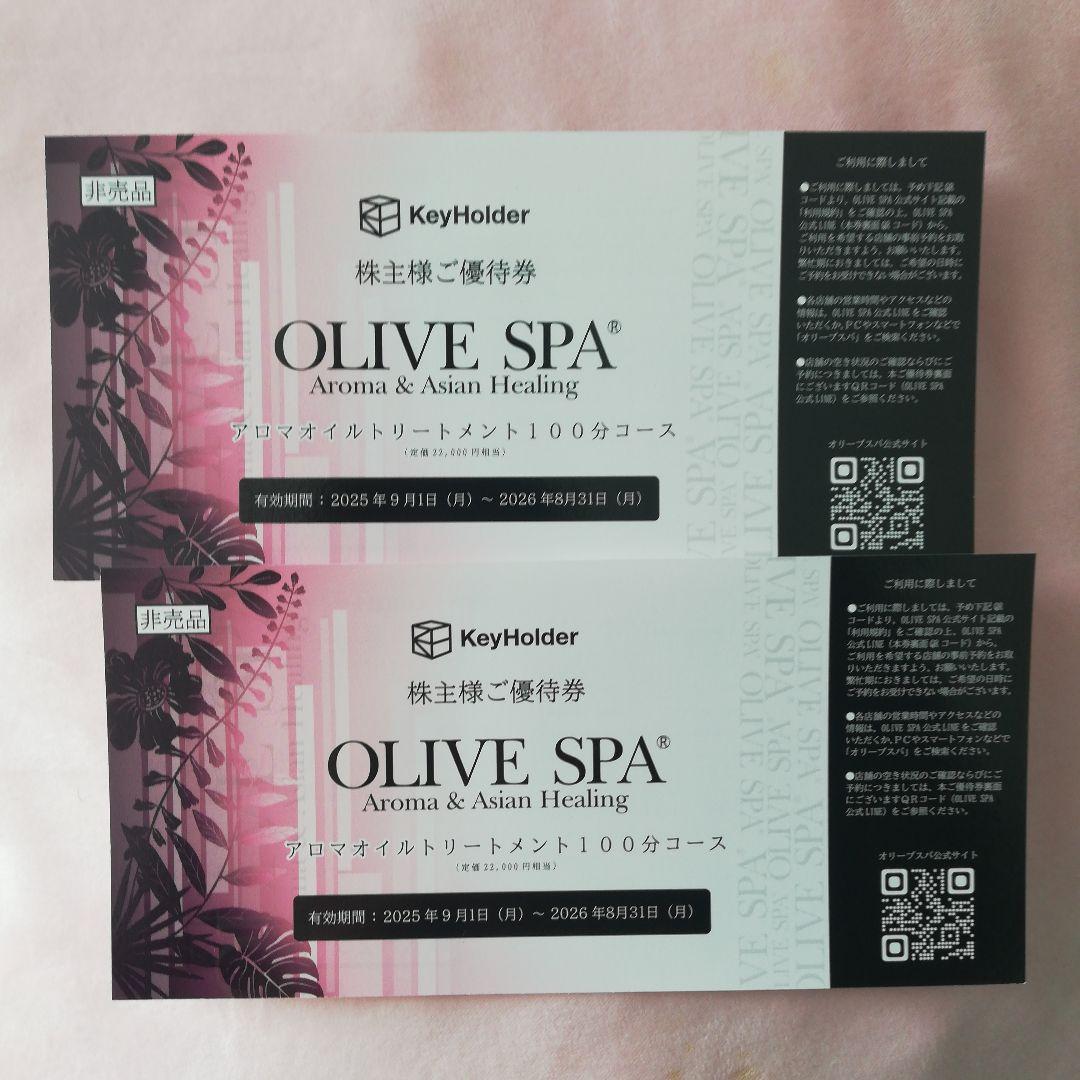 【匿名配送】株式会社Keyholder株主優待券2枚