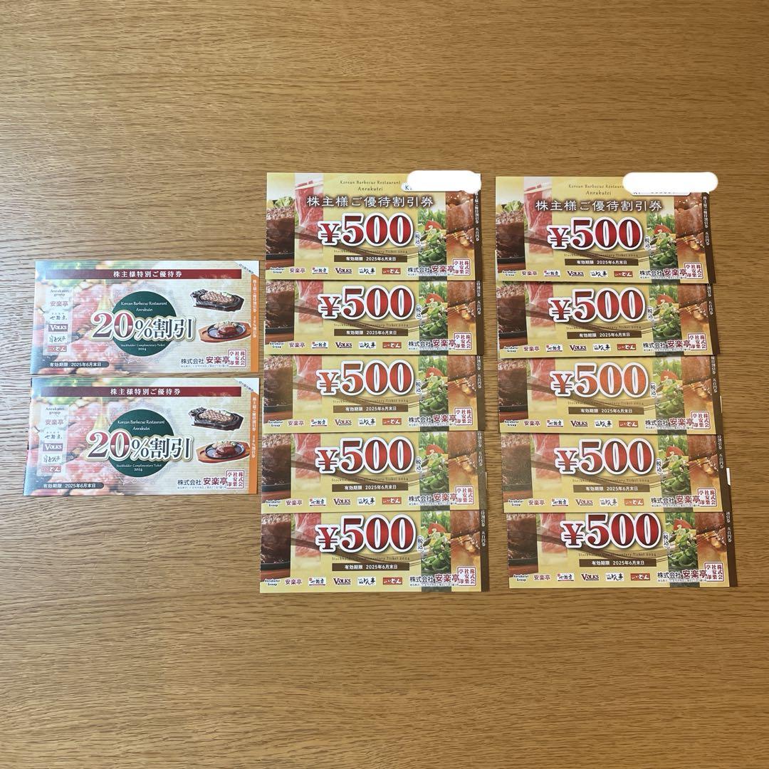 【安楽亭　株主優待券】500円割引券10枚・20%割引券2枚