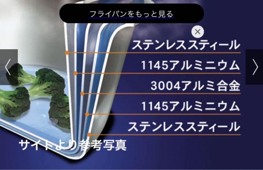 両手鍋２０cm