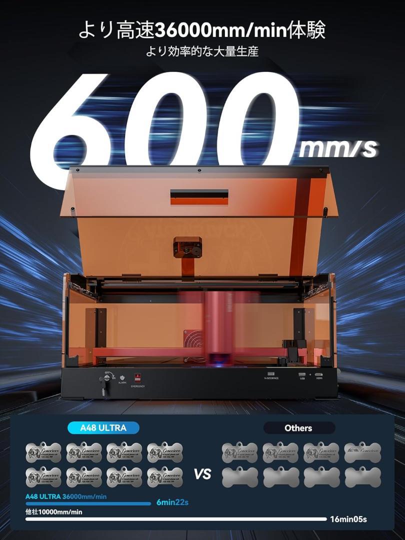 A48 Ultra
