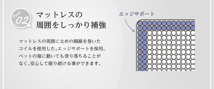 通販高評価 セミダブル ロール梱包の片面仕様のポケットコイルマットレス Oqe3B-m80734440873 大得価新作