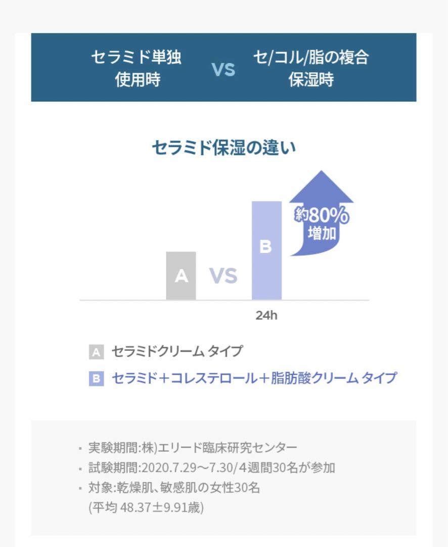 【80ml*2本】AESTURA エストラ アトバリア365 クリーム