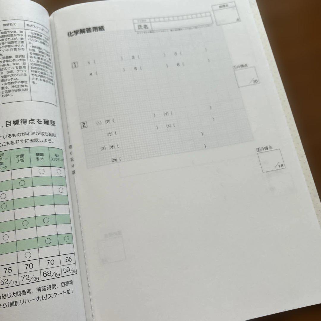 受験直前号　Challenge 学習参考書セット 受験直前号 Challenge 学習参考書セット