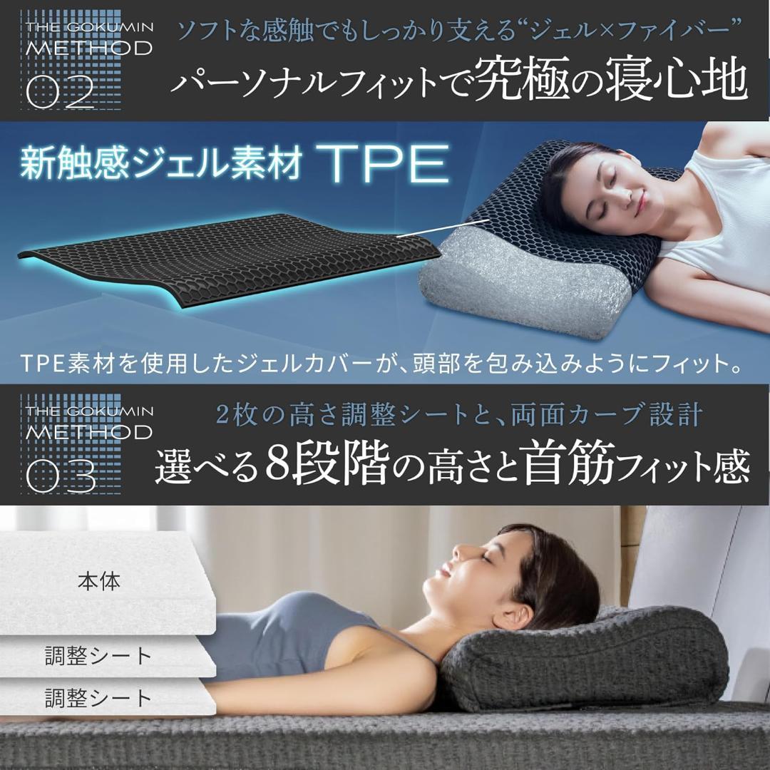 【使用期間1週間】GOKUMIN 枕 硬め 高反発 洗える枕 ファイバーピロー