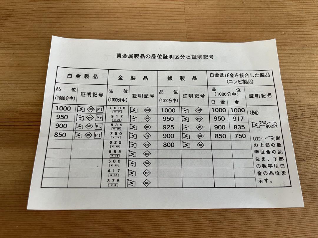 銀杯　純銀　内閣総理大臣贈呈