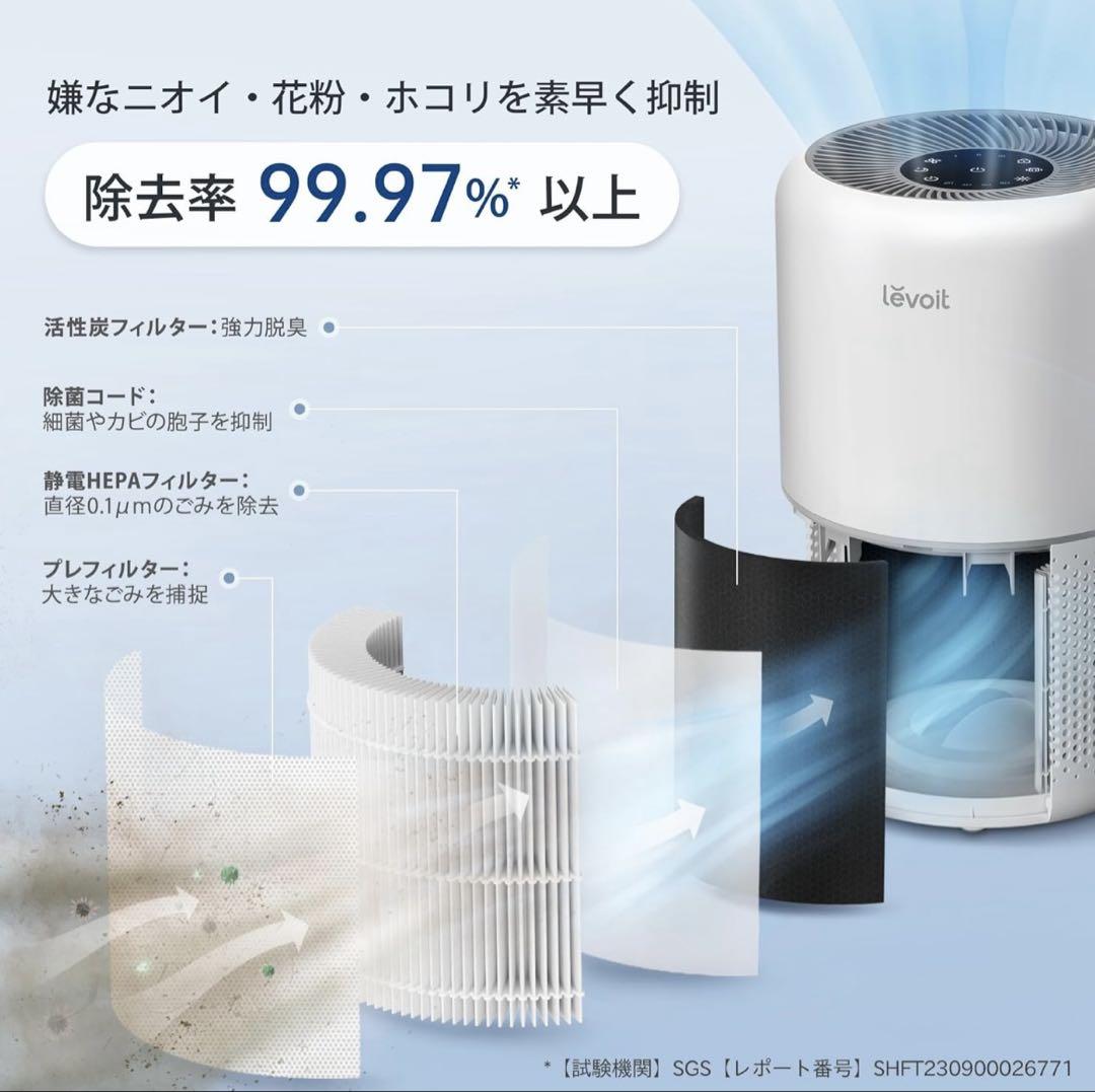美品❗️levoit 空気清浄機　Core300 取説・ペット専用フィルター付