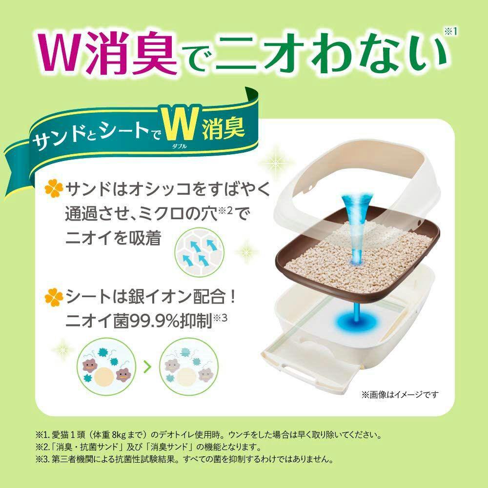 猫用トイレ本体 ハーフカバー本体セットシルキーホワイト 猫用