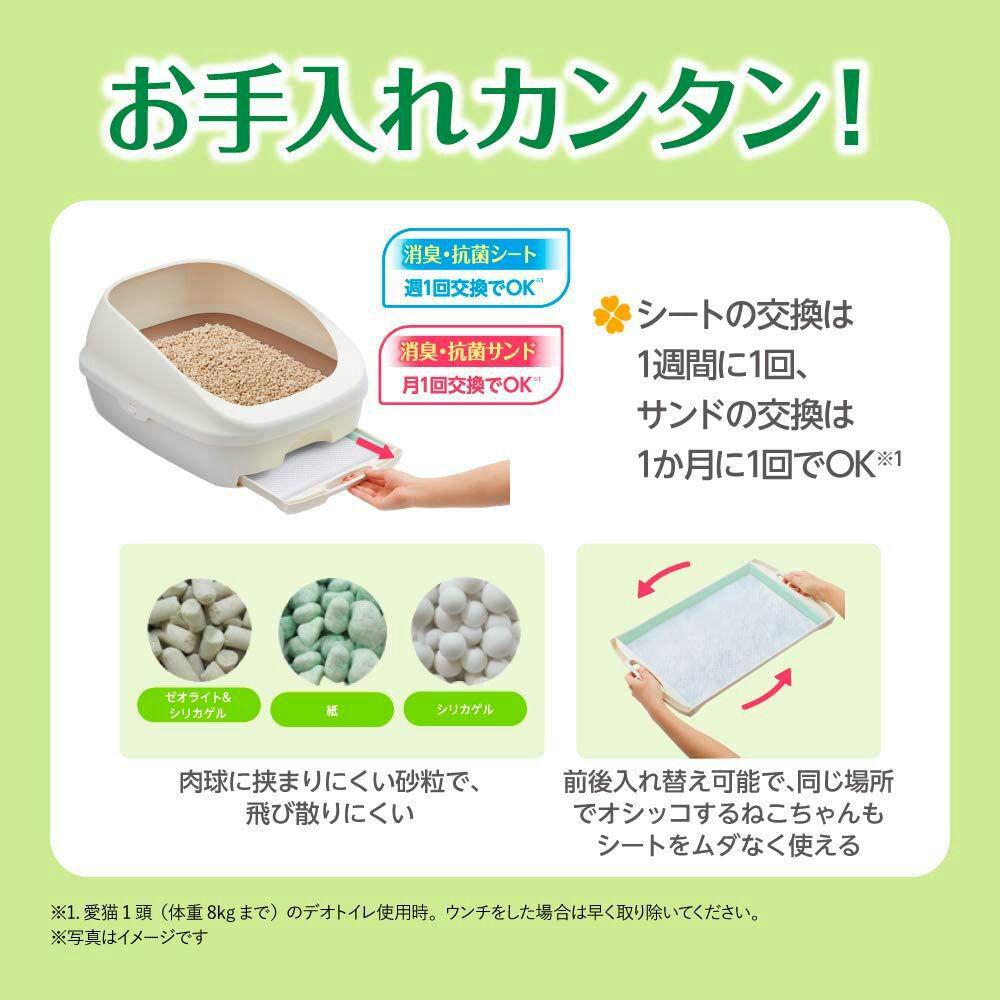 猫用トイレ本体 ハーフカバー本体セットシルキーホワイト 猫用